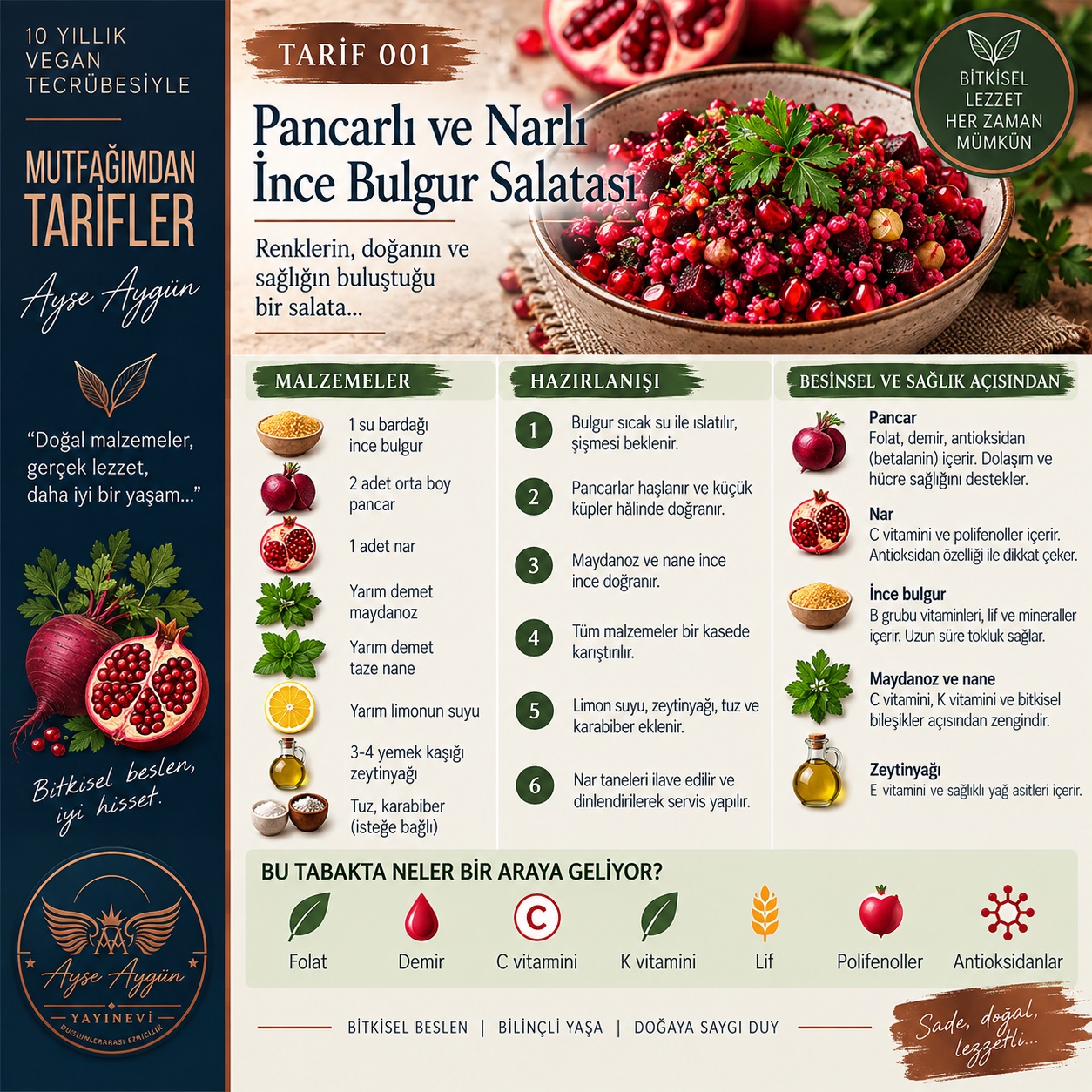  Tarif-001 Pancarlı ve Narlı İnce Bulgur Salatası 