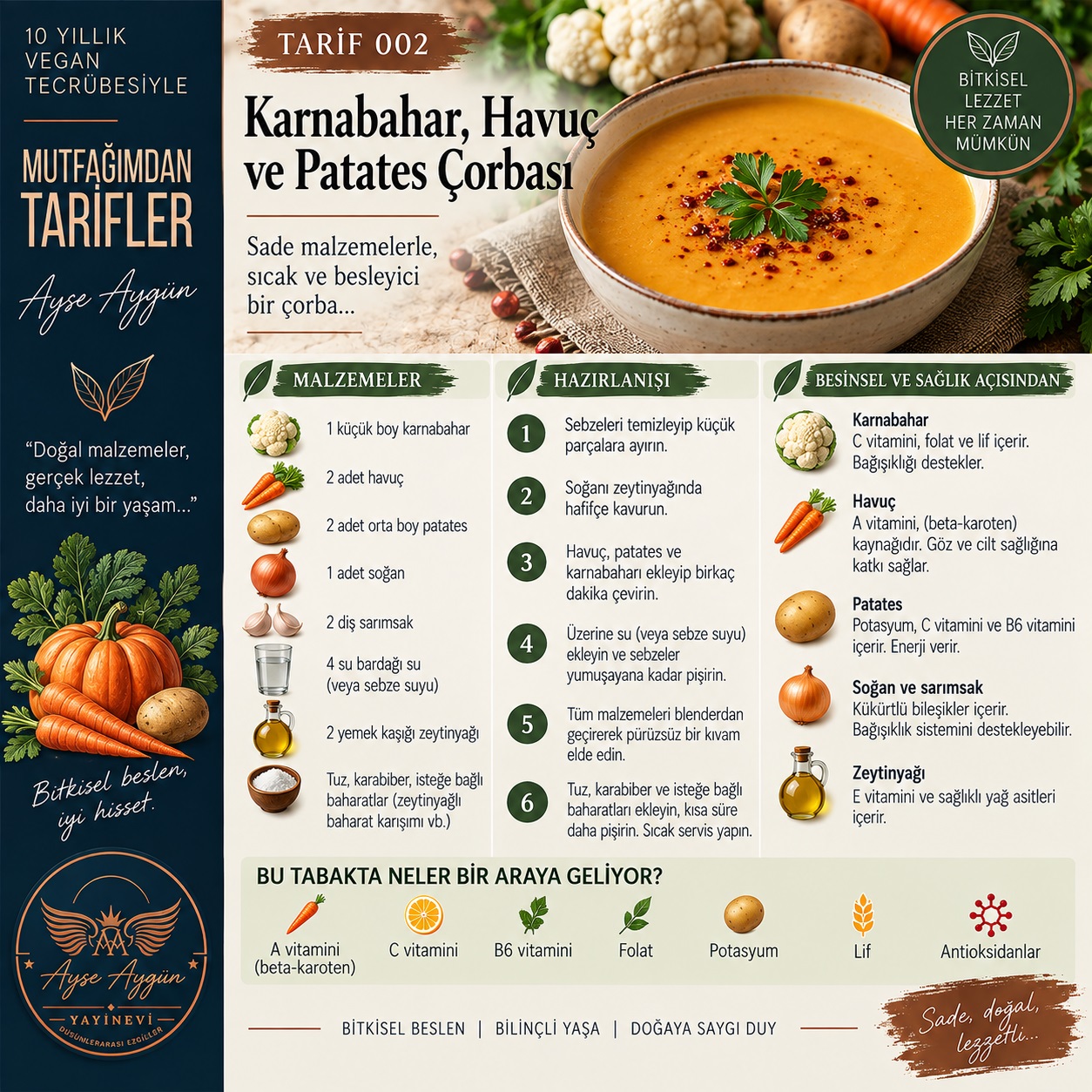 Tarif-002 Karnıbahar ,Havuç ve Patates Çorbası 